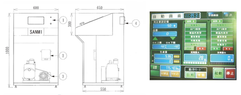 SMX Type Refrigerant Charging Stand